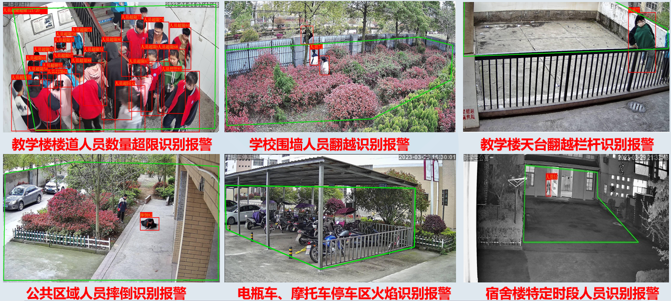 校園智能監(jiān)控系統(tǒng)功能 校園智能監(jiān)控系統(tǒng)功能