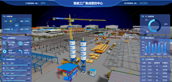 智慧工廠監控系統